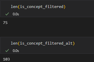 screenshot of interactive python terminal showing execution of handle_duplicates()